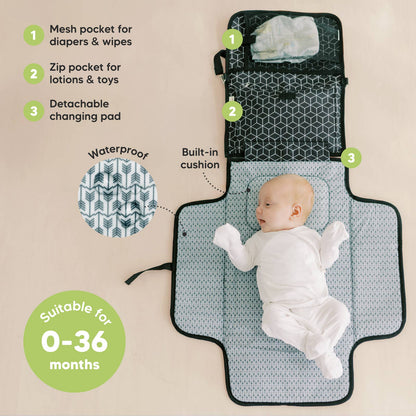 Foldable Changing Mat